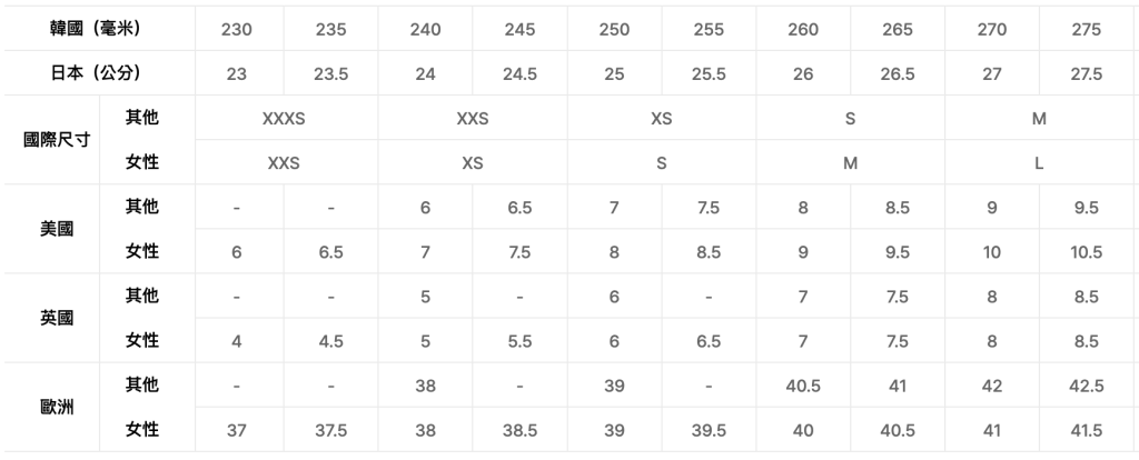 rockfish weatherwear winter fur mules